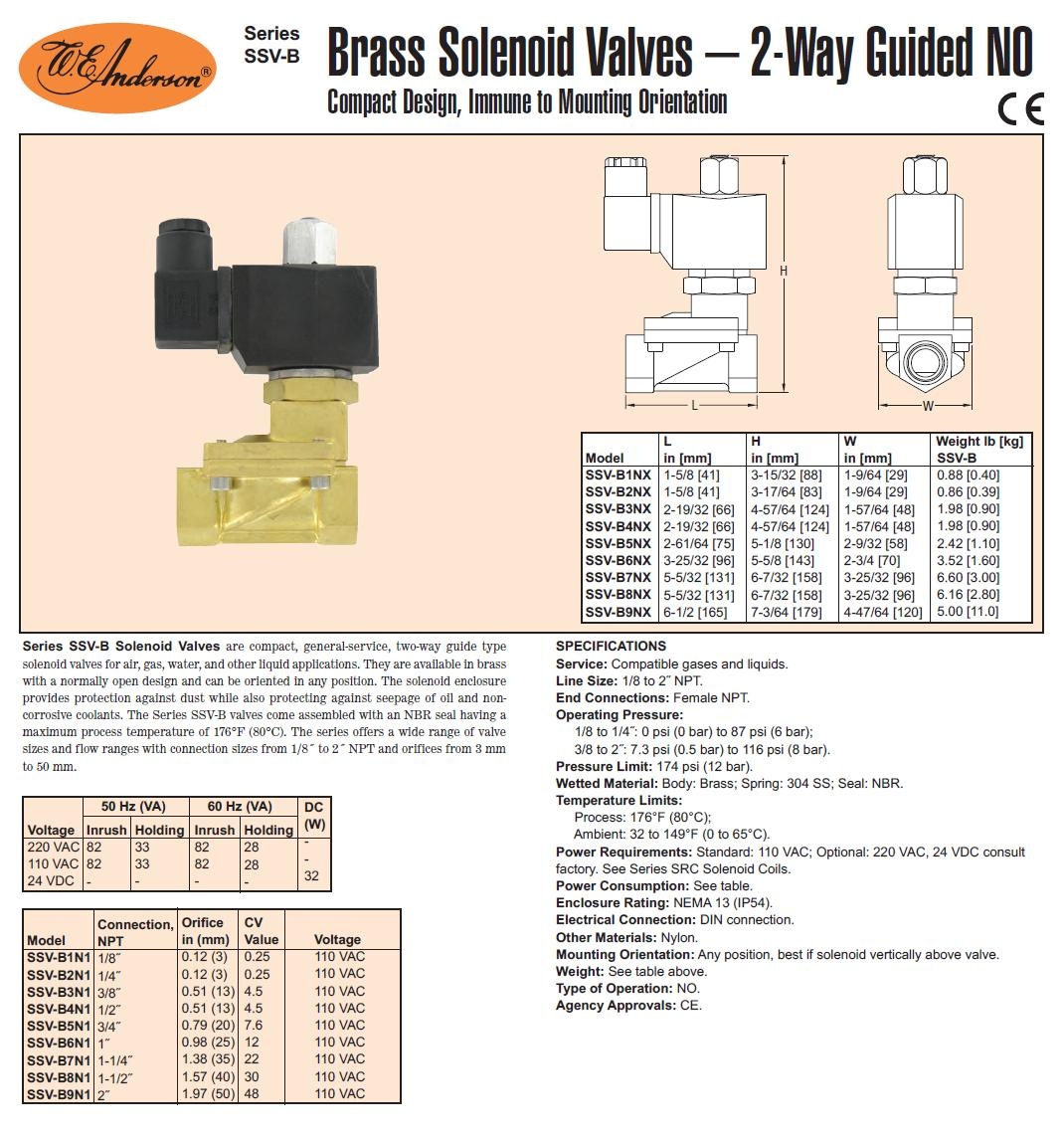 Brass Solenoid Valves - 2-Way Guided NO - Series SSV-B | Hygro Therm