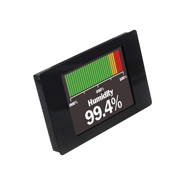 Smart Programmable Panel Meter Series SPPM