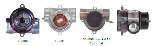 Indicador e Transmissor de Vazão Série SFI-800